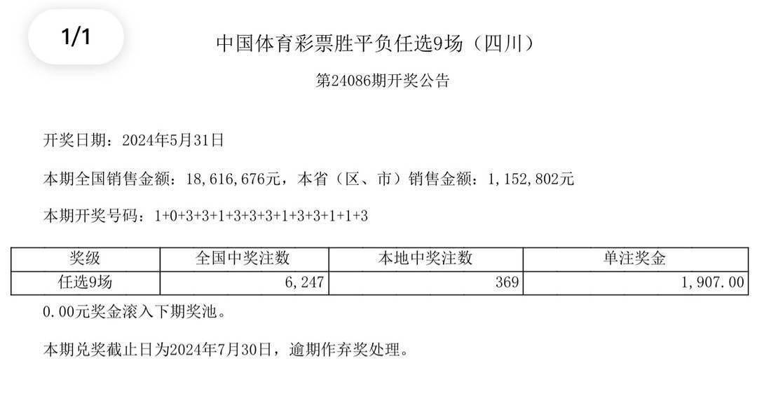 澳彩开奖结果 历史记录2025,澳彩开奖结果历史记录与未来展望（XXXX年）