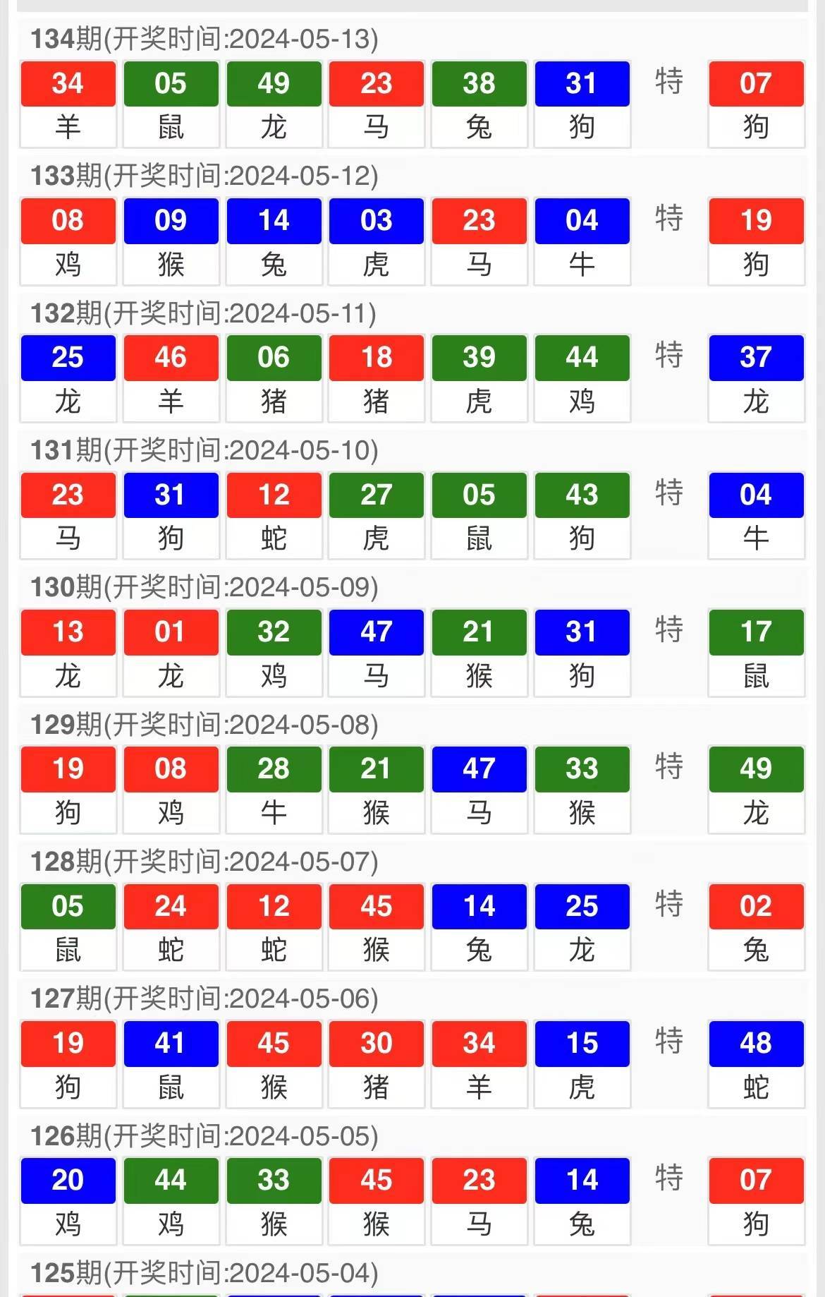 新澳门马会资料10码中特,新澳门马会资料，探索10码中特的奥秘