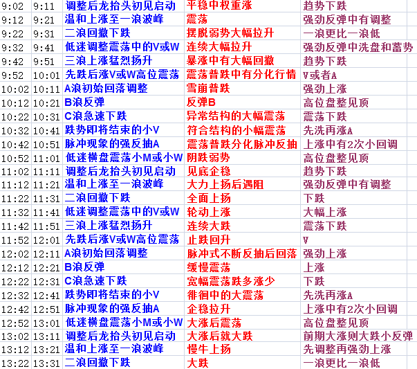 黄大仙精准六肖免费资料,黄大仙精准六肖免费资料，探索预测文化的深度与智慧